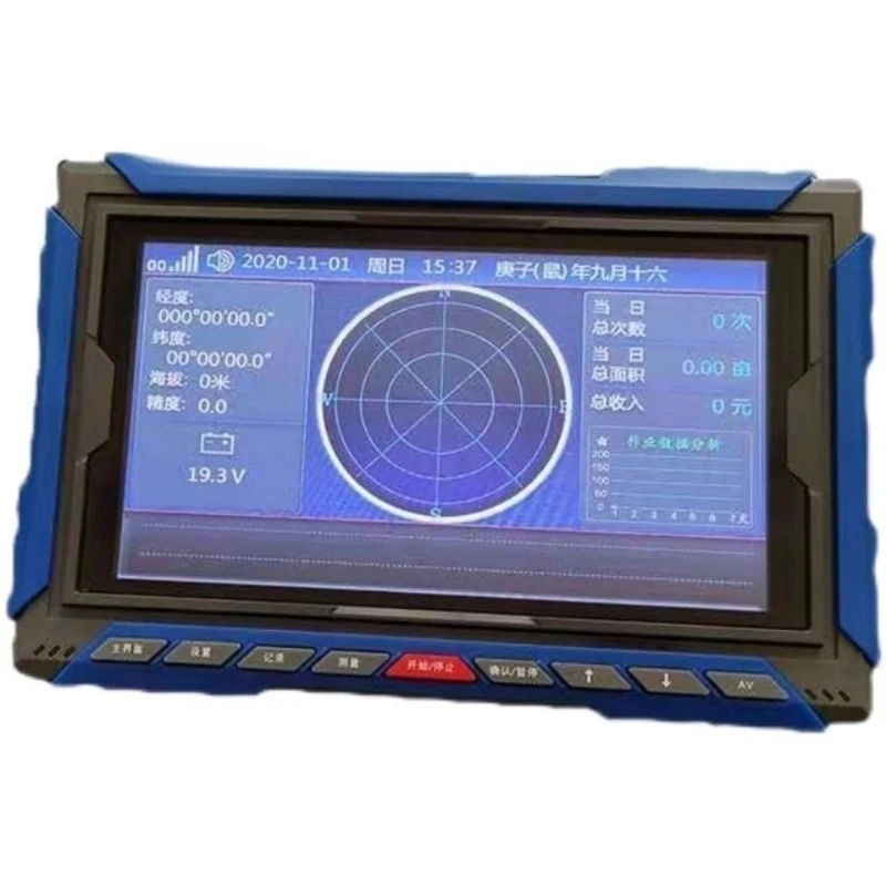 Mu Meter, Land Area…