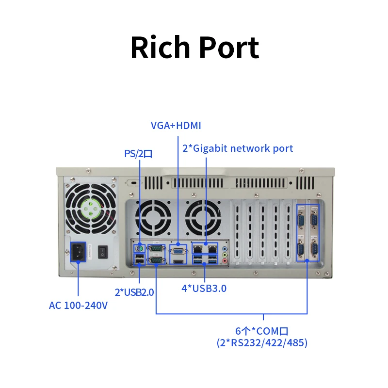 6usb 6com 4u desktop industrial computer Support 64G  H410 chipset