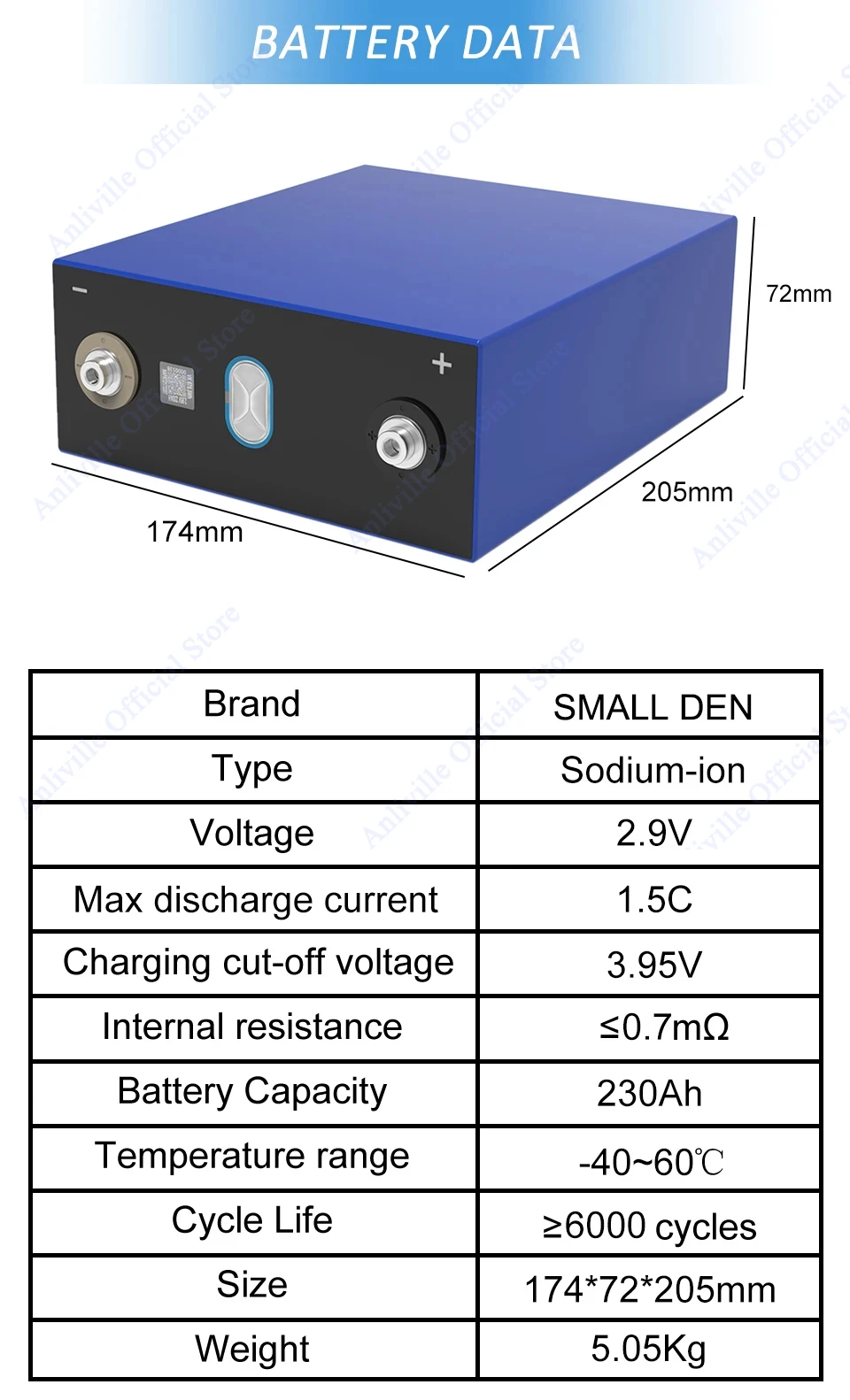 3.1 فولت 75-230 أمبير بطارية أيون الصوديوم 1-20 قطعة درجة حرارة منخفضة معدل عالية التفريغ خلايا تخزين الطاقة