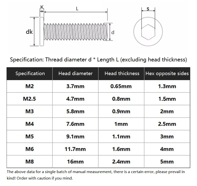 M2 M2.5 M3 M4 M5 M6 M8 304 Stainless Steel CM Hex Hexagon Socket Ultra Thin Flat Wafer Head Dispensing Allen Anti-loose Bolt