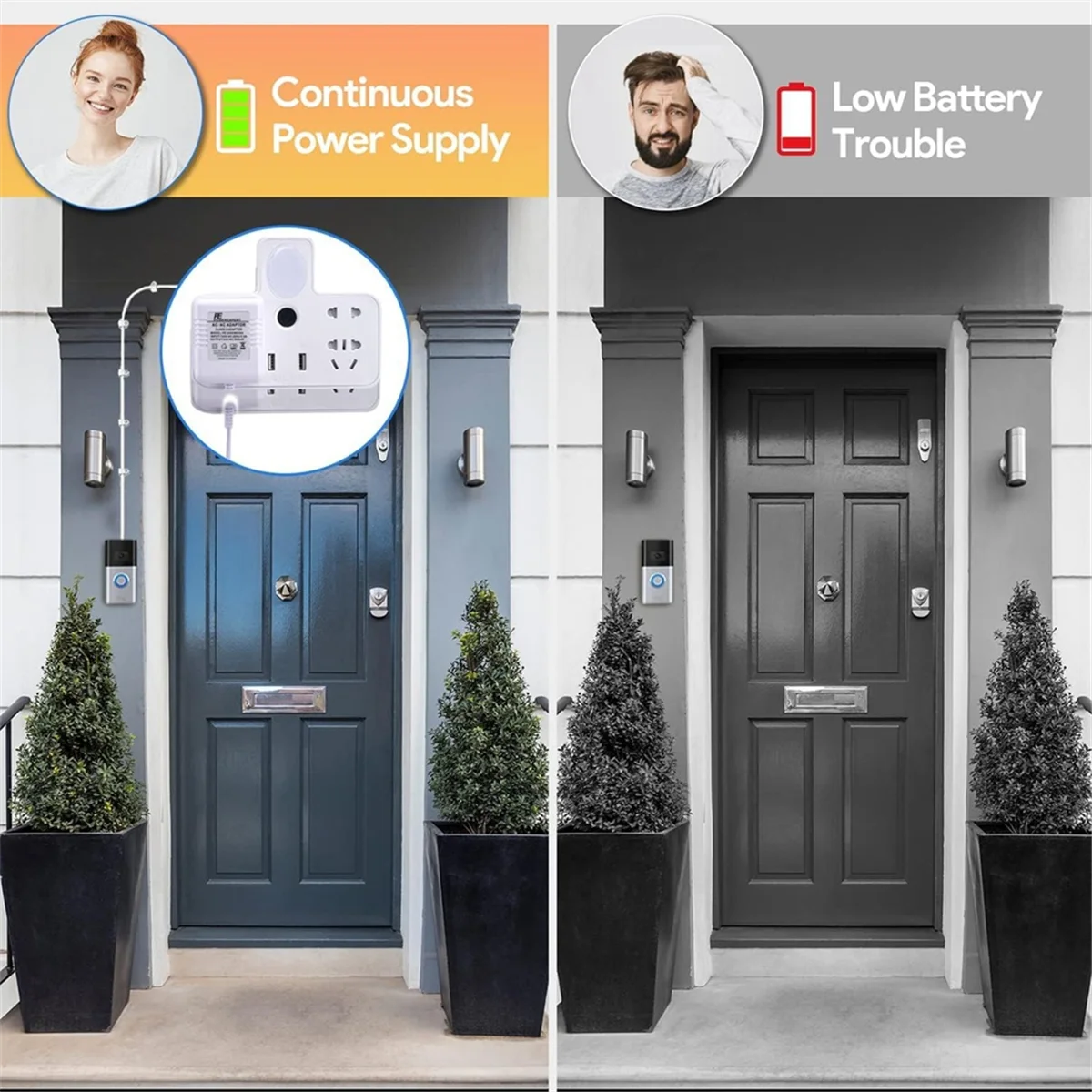 AA98 도어벨 트랜스포머 24V 어댑터 (링 비디오 도어벨용), 16.4피트 길이 C형 전선 전원 공급 장치, 대부분의 비디오 도어벨 (미국용)