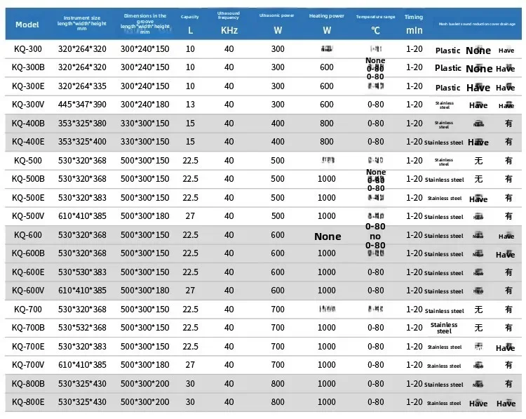 Ultraschall-Reinigungsmaschine KQ2200/3200/100DB kleine Reinigungsmaschine 4L6L10L Labor