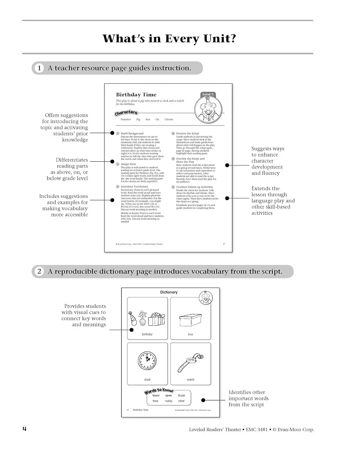 مسرح القراء المستويين من إيفان مور، مصنف الصف الأول، العمر 6 7 8 9، الكتاب الإنجليزي 9781596733961