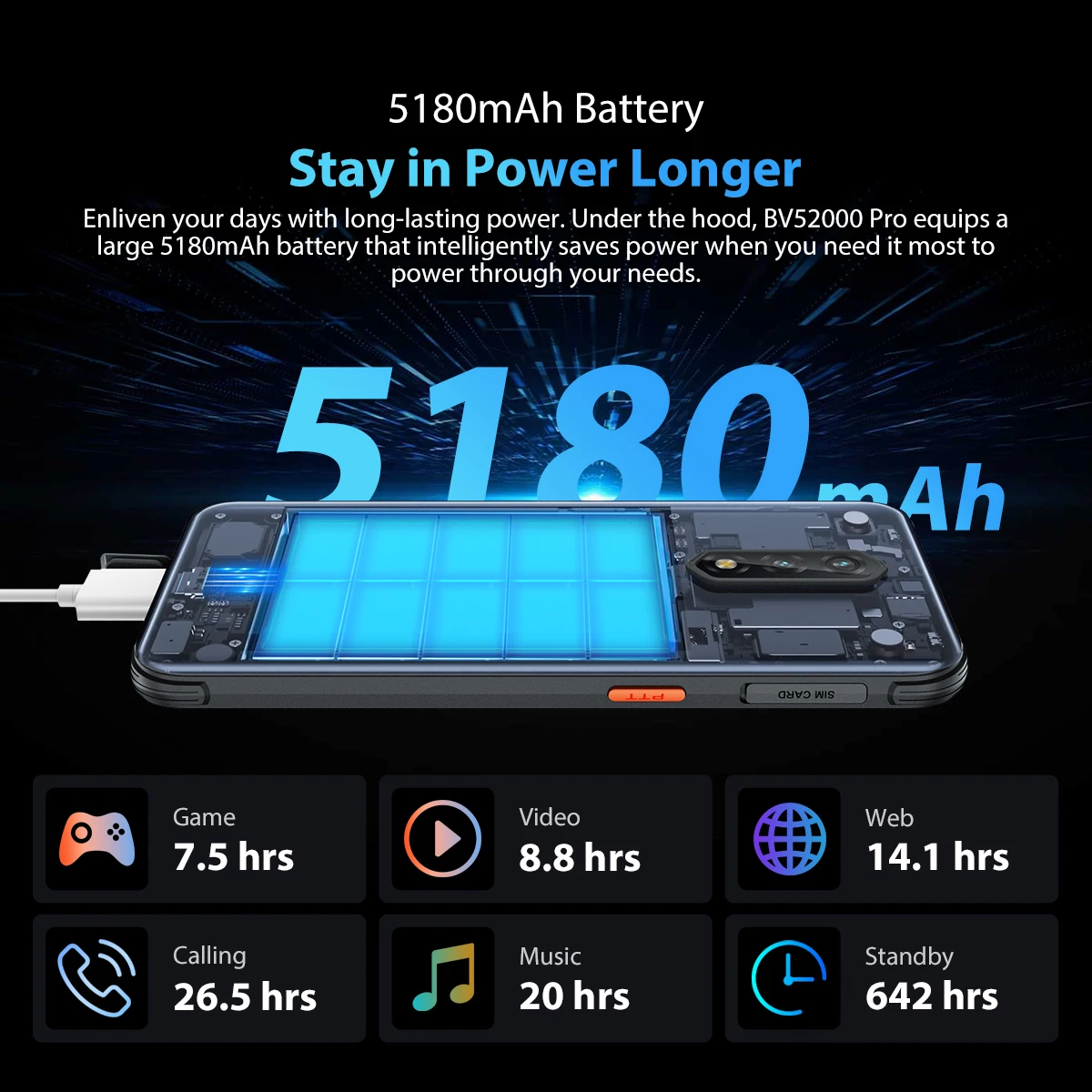 البلاكفيو BV5200 برو الهاتف وعرة 5180mAh 6.1 بوصة أندرويد 12 4GB 64GB ثماني النواة الهاتف المحمول 13MP كامير ArcSoft NFC الهاتف المحمول