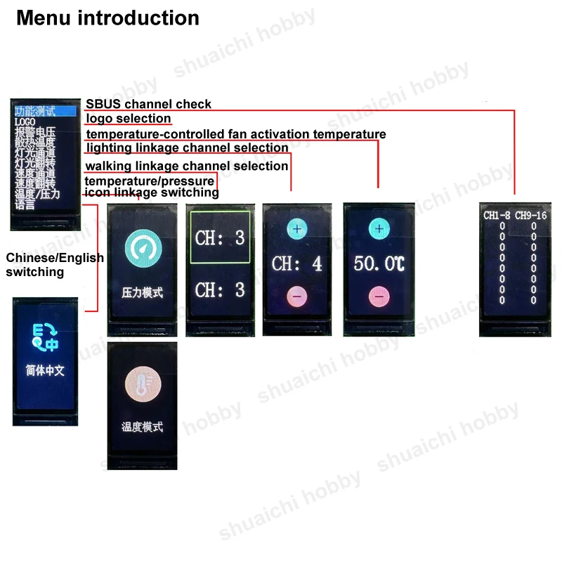 Moduł symulacyjny ekranu wyświetlacza do modelu koparki hydraulicznej RC w skali 1/14, obsługuje wykrywanie czujnika ciśnienia, zasilanie 2-3S.