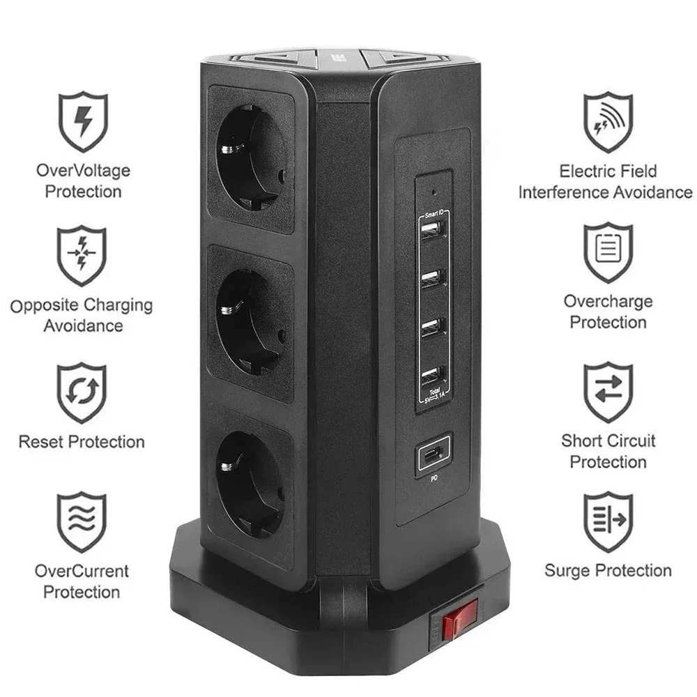 Melery Europe Schuko Surge Protection Power Strip Extension Socket with USB Type-C Port,Plug for Home Office Computer Laptop