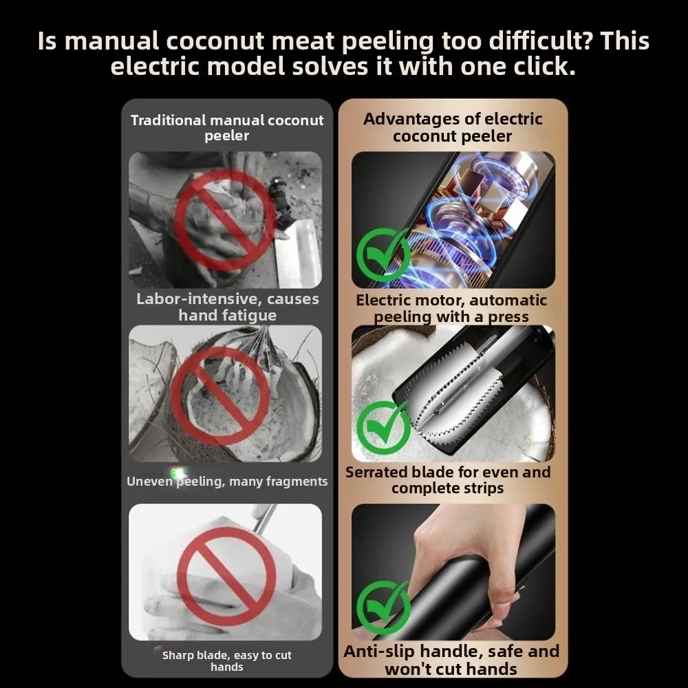Anti-Splash Electric Coconut Meat Grater Safe Rotating Coconut Scraper Efficient Labor-saving Kitchen Coconut Shredder