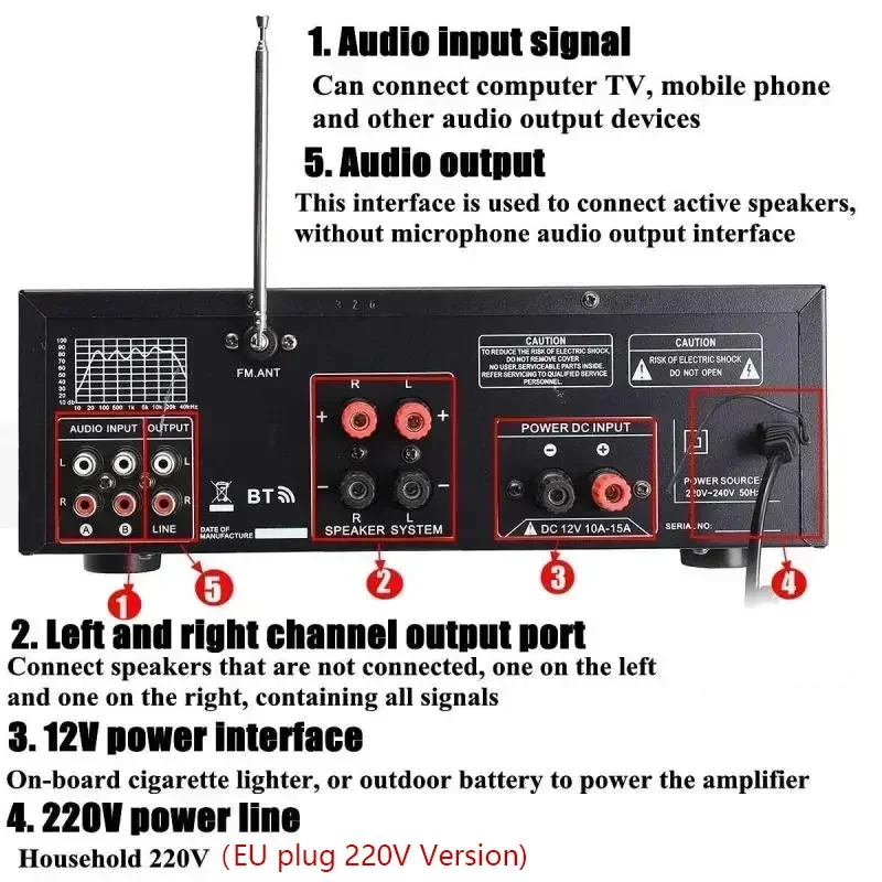 2000W Audio Power HiFi Amplifier 326BT AV Amp Speaker With Remote Control for Car Home Support Bluetooth 2.0 Channel