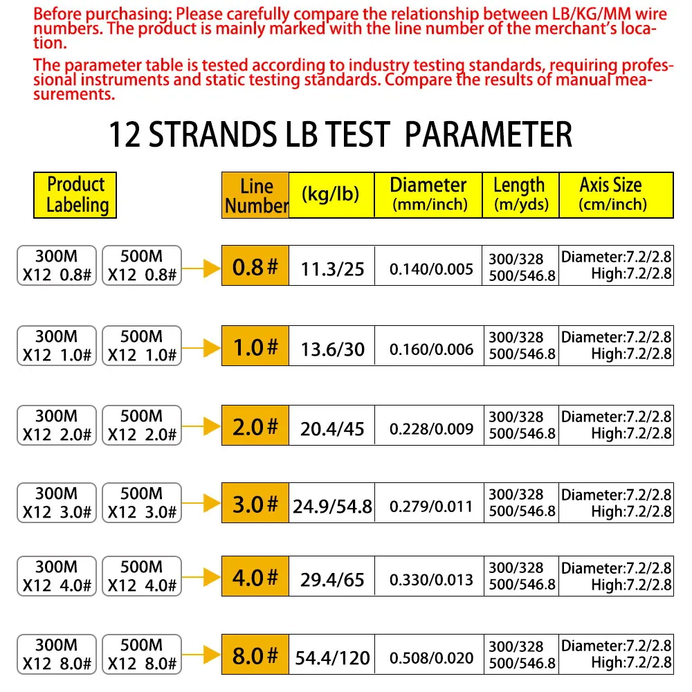 خوسيه 12 ستراند جديلة خيط صنارة الصيد X12 300 متر 500 متر PE Multifilamento MaxDrag 25-120LB المياه المالحة عالية القوة المياه المالحة دائم #3