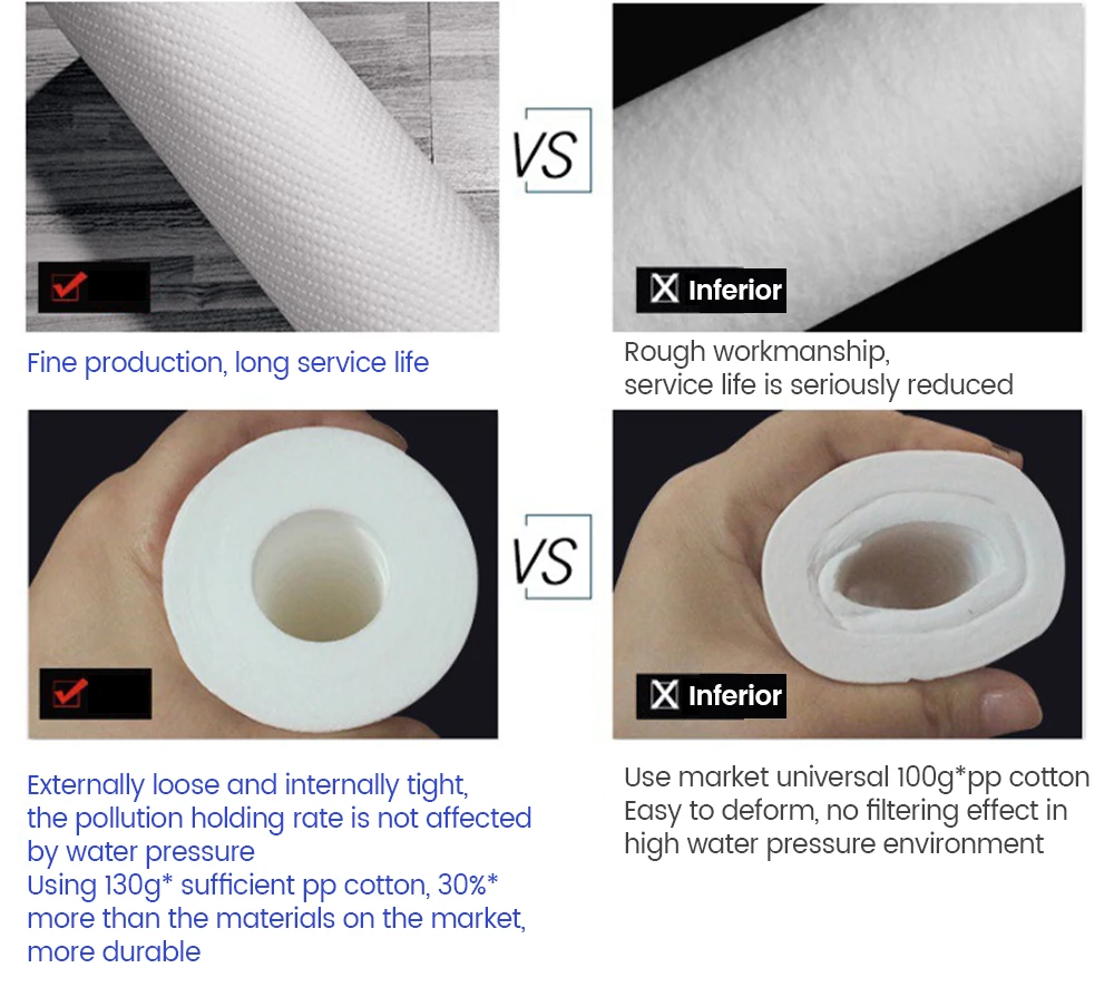 4 Stück PP Baumwolle Filter Wasser Vorfilter 10 Zoll 1 Mikron Sediment Wasser Filter Kartusche System Umkehrosmose Ersatz – Detail 10