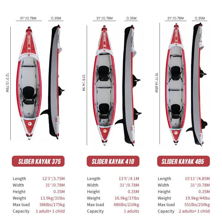 شعبية واحدة مقعد مزدوج نفخ طوي الجلوس على أعلى مجداف الصيد البلاستيكية المحيط كاياك الزورق الصيد كاياك Waterplay Crafts202 #6