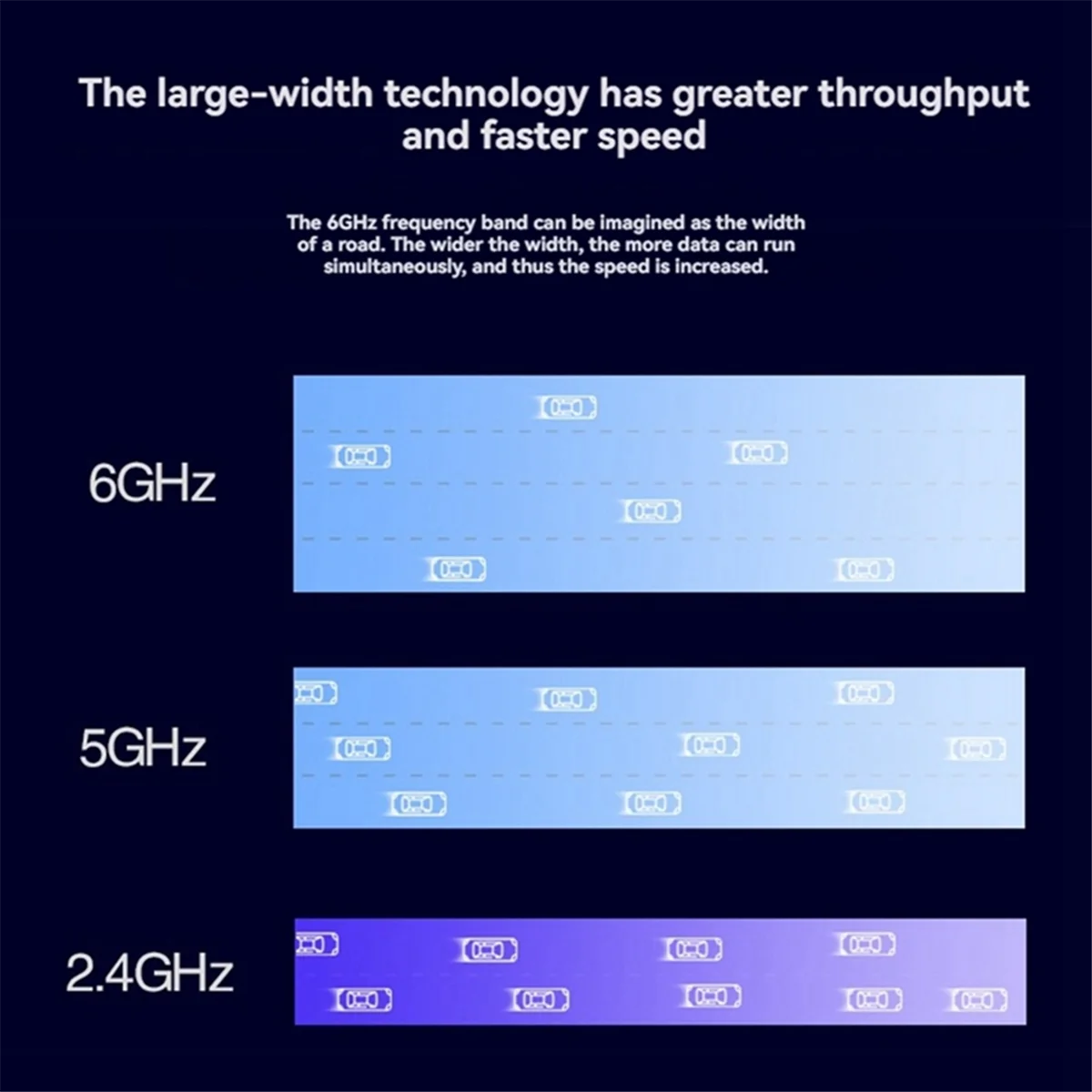 بطاقة RTL8922AE WiFi7 6338Mbps ثلاثي الموجات 2.4G/5G/6G محول WiFi لاسلكي Bluetooth5.4 M.2 لهوائي Win10/Win11+10DB