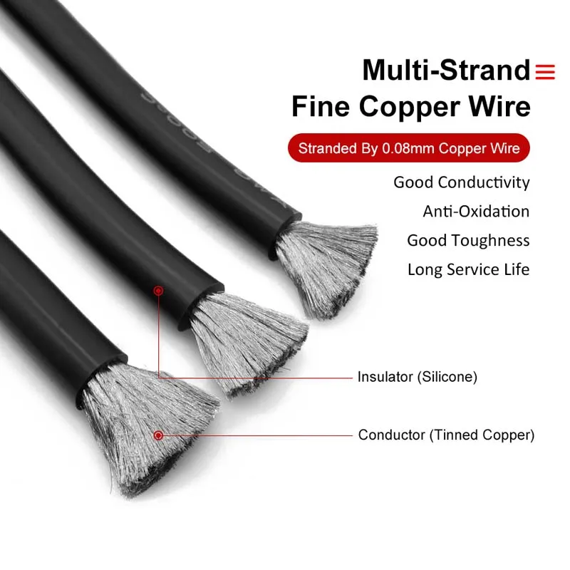 5m 10m 20m 50m Silicone Wire Super Soft Extension Power Cable 12AWG 16AWG 18AWG 20AWG 22AWG Red Black Rubber Copper Connect Line