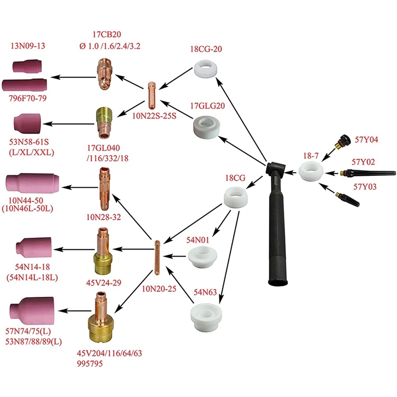 Imagem -06 - Bico de Gás Cerâmico Tig Grande Diâmetro Pescoço da Tocha Pta db sr wp 17 18 26 14 Pcs