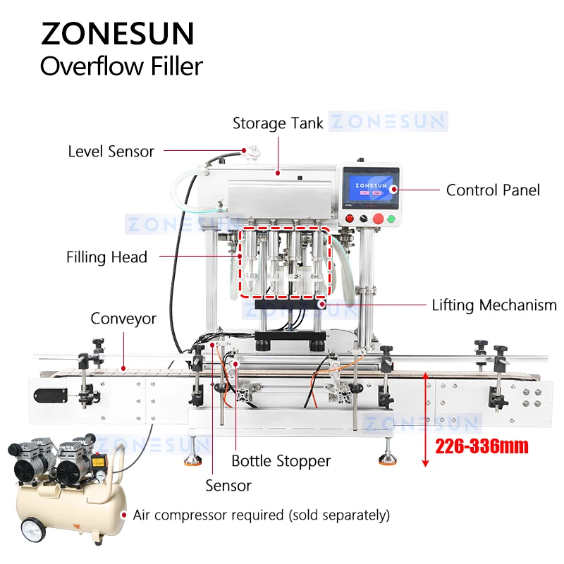 ZONESUN ZS-DTGZ400 Gravity Liquid Filling Machine For Siphon Wine Bottle Overflow Filling view 6