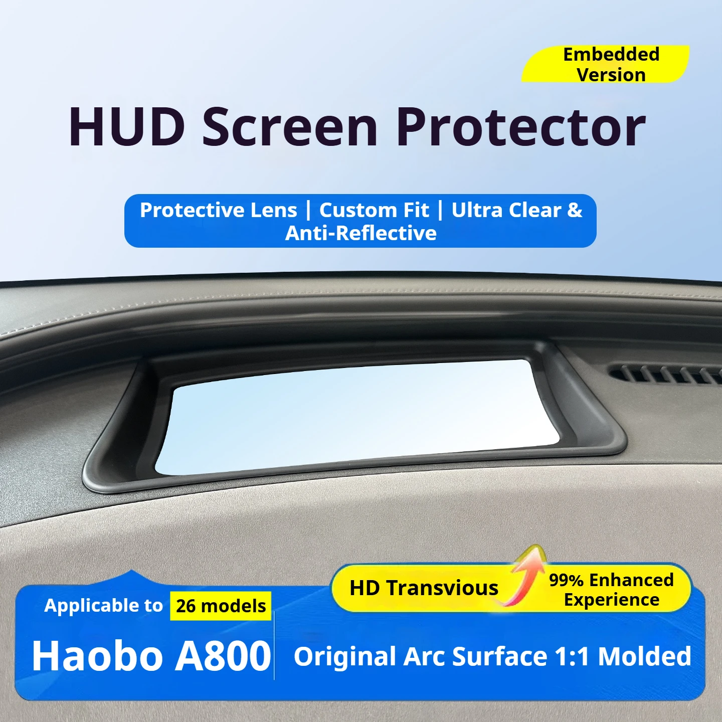 Custom HUD Protector for 2026 Hyper A800, ABS HUD Frame, Reduce Debris Build‑Up, High Scratch Tolerance, Noise‑Free, Black 1pc