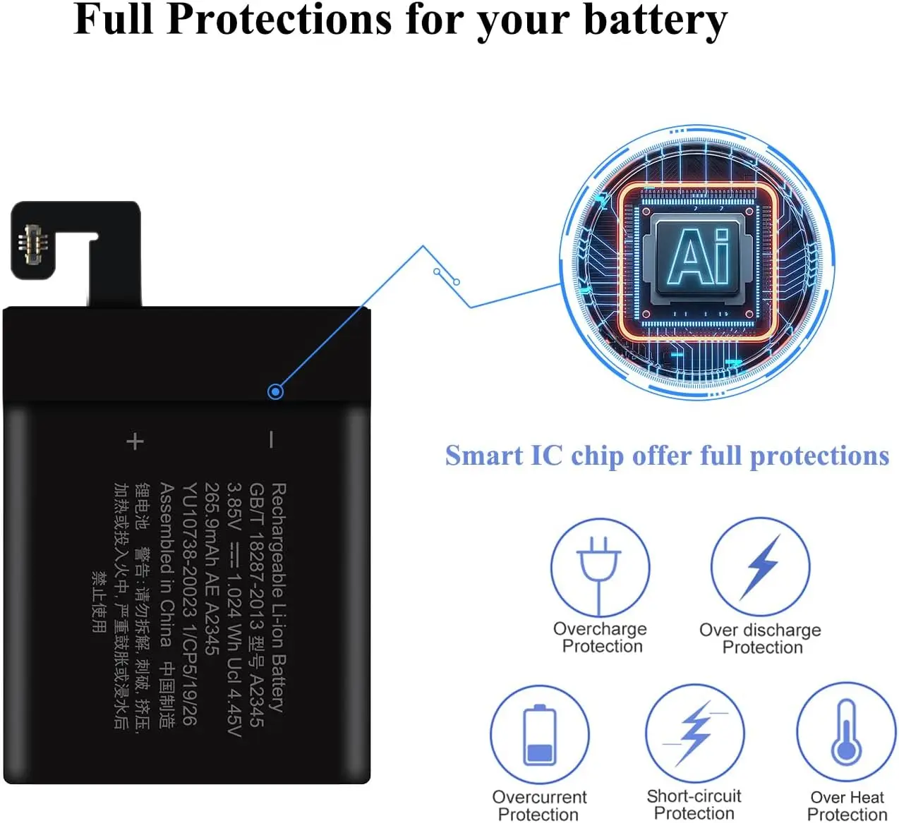 A1578 A1579 Battery For Apple Watch Series1 Series 1 iWatch1 38mm/42mm Brand-New iWatch Bateria + Adhesive tools