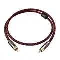 Red Network B