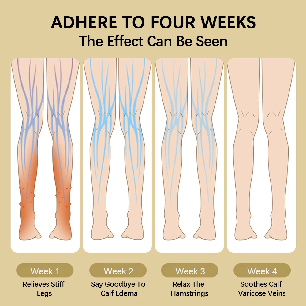 Masajeador eléctrico de piernas para circulación sanguínea, recargable por USB, 3 modos de presión de aire, máquina masajeadora de pantorrilla, piernas hermosas, relajación muscular