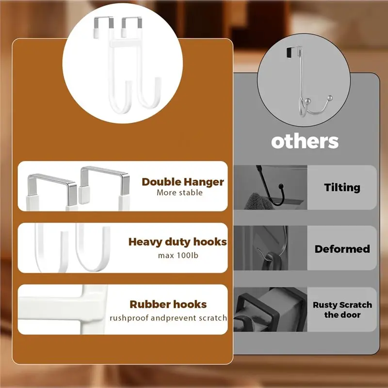 ABNL Interior Door Accessories Over The Door Hanger Hanging Coat, Towel, Bag And Key