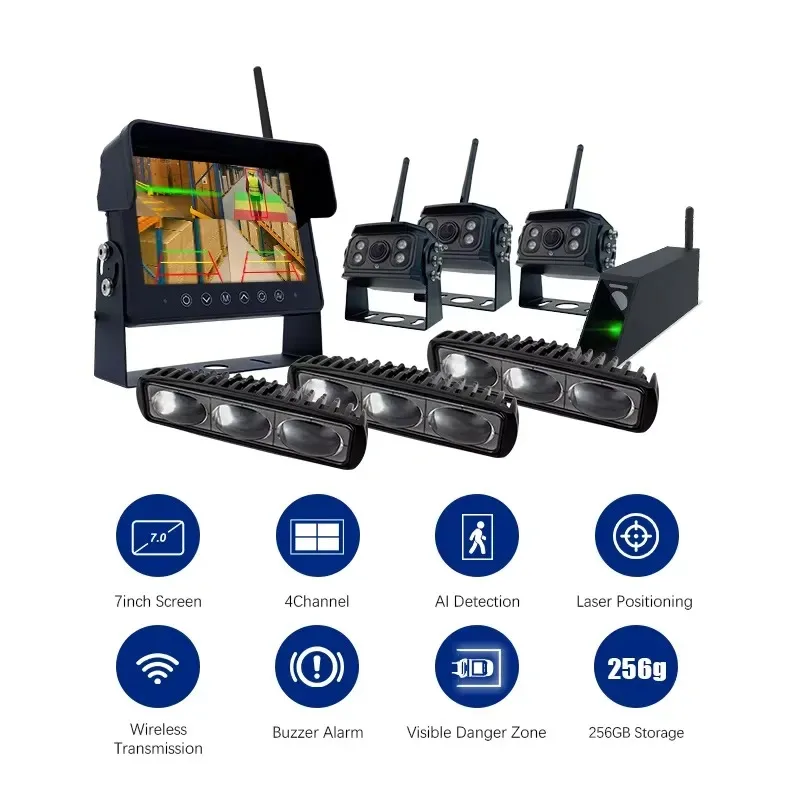 Hot Sale MCY Blind Spot Detection Forklift Movement and Presence Ai Camera Pedestrian Collision Avoidance Proximity Warning