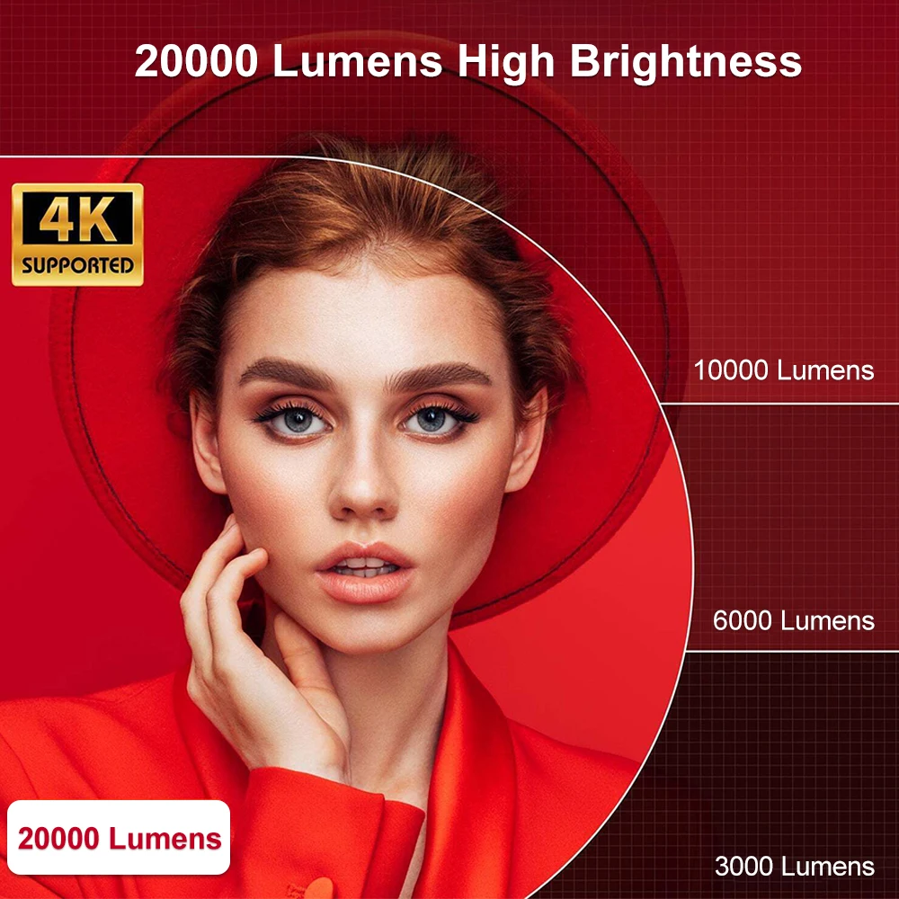 جهاز عرض FlinxTone D8W 4K بتركيز تلقائي صغير للمنزل الذكي عالي الدقة 1080 بكسل للمسرح المنزلي متعاطي المخدرات