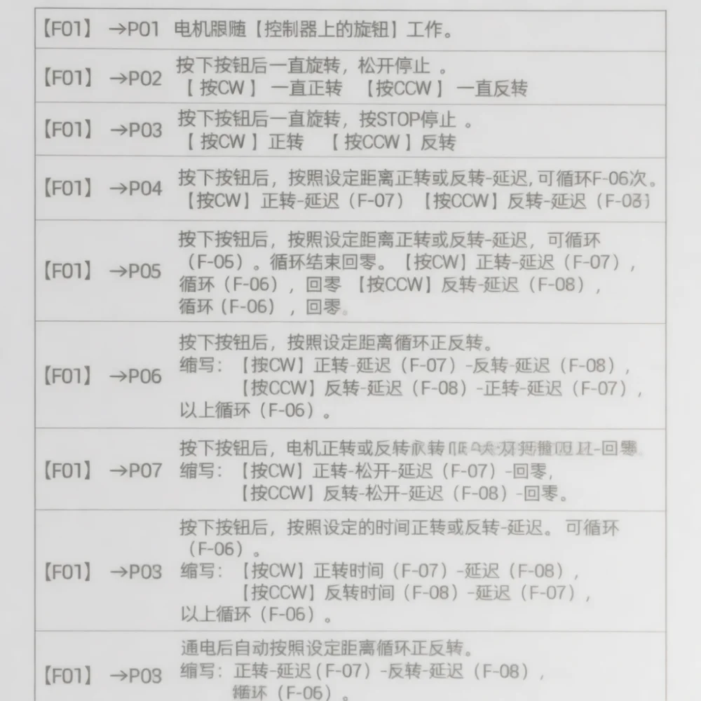 For Longxing Integrated Stepper Positioning Controller Driver PLC Supported Serial Interaction Automation Device Motion Control