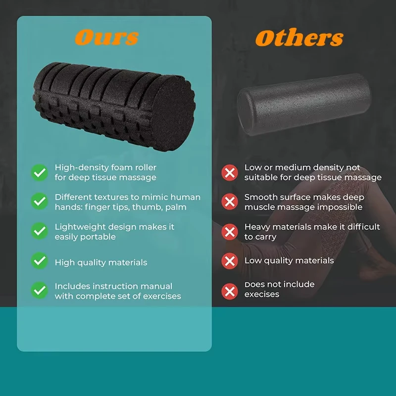 Thumbnail 4 - #25 Cheap Foam Muscle Massage Rollers Worth Buying