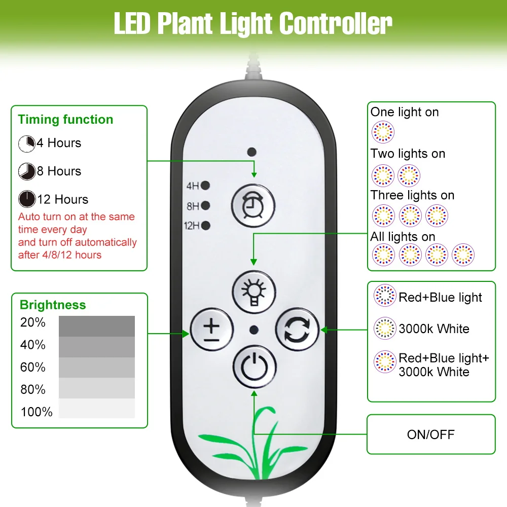 LED Grow Lights Full Spectrum Indoor Plant Hydroponic Cultivation Lamp For Flower Vegetable Timing Auto On/Off Dimmable USB DC5V