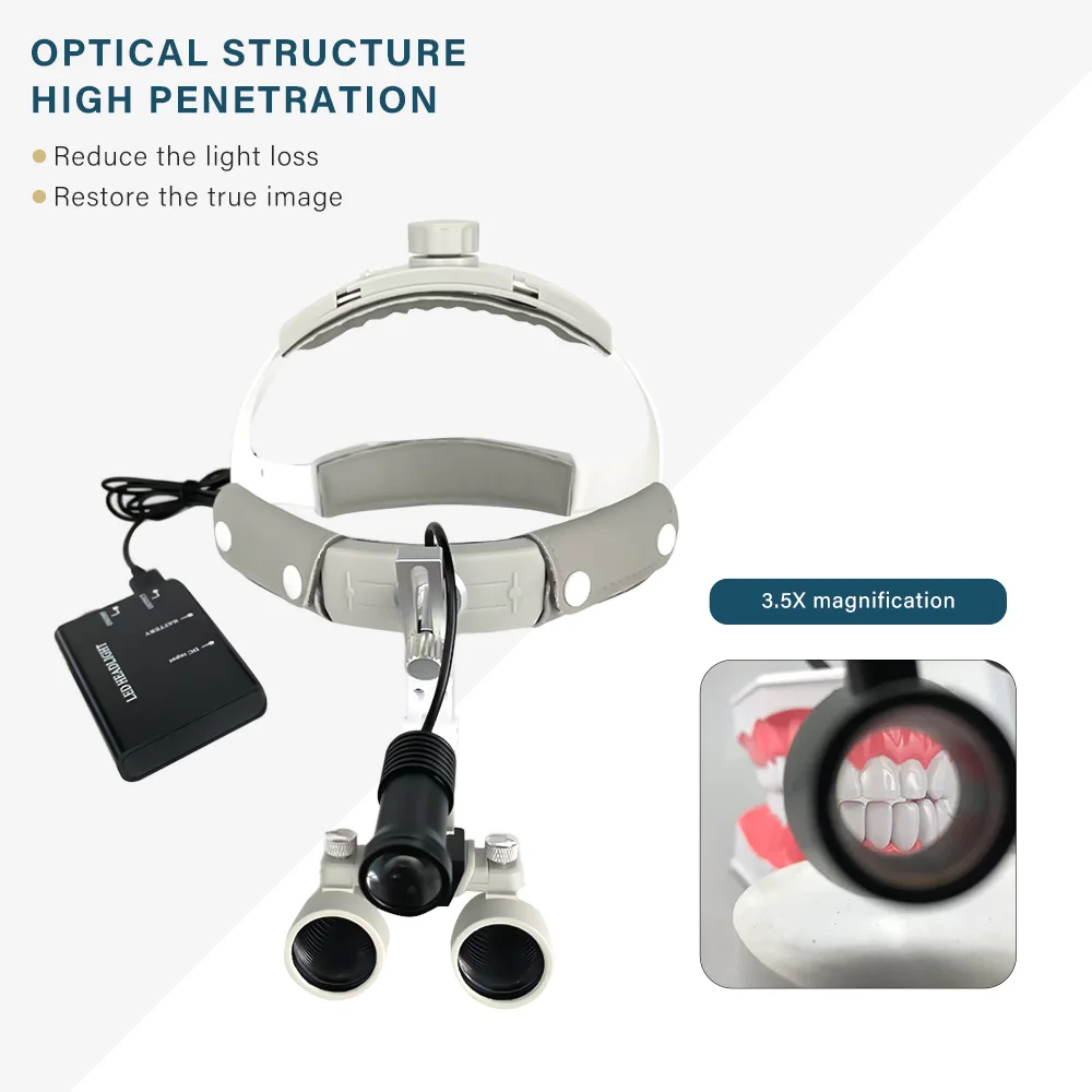 LED Dental Farol com Lupa Binocular, Headset conveniente, Equipamento Médico de Laboratório, 2.5X3.5x, 5W