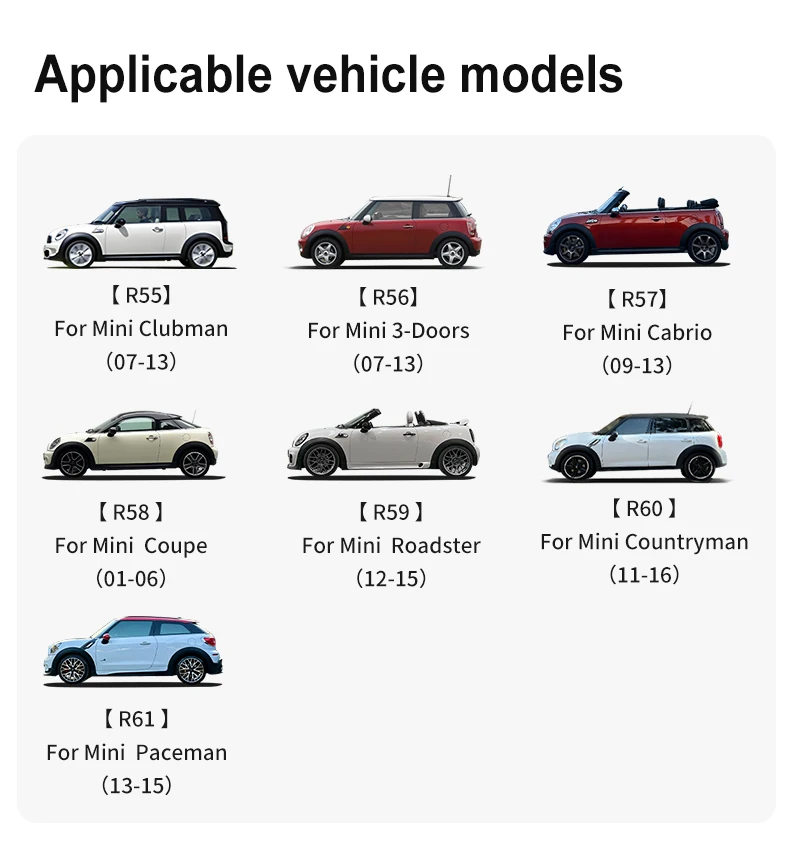 Auto Rückspiegel Gehäuse Shell Für Mini Cooper R55 R56 R57 R58 R59 R60 R61 ABS Auto Spiegel Außen Dekorative Zubehör – Detail 6