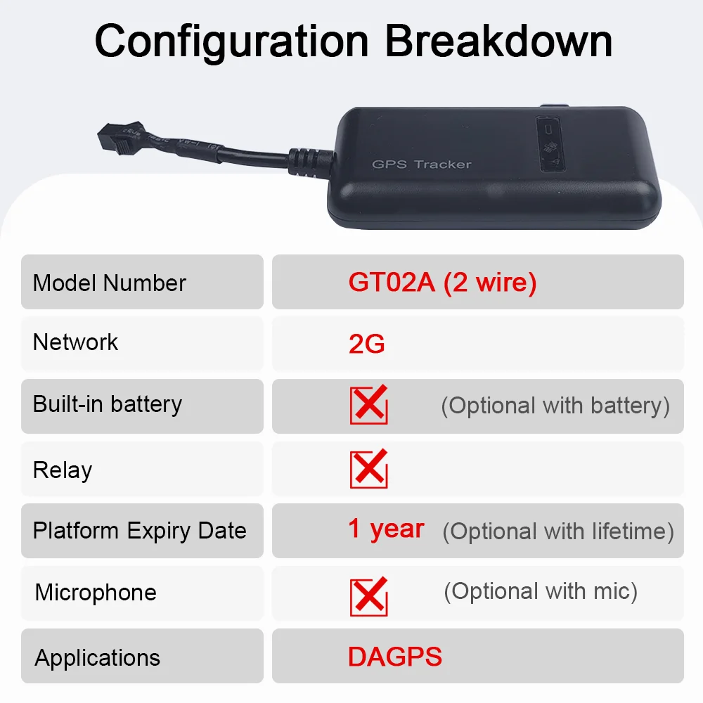 DAGPS Original Quad band High quality Motocycle car gps tracker gt02a google link real time tracking free shipping