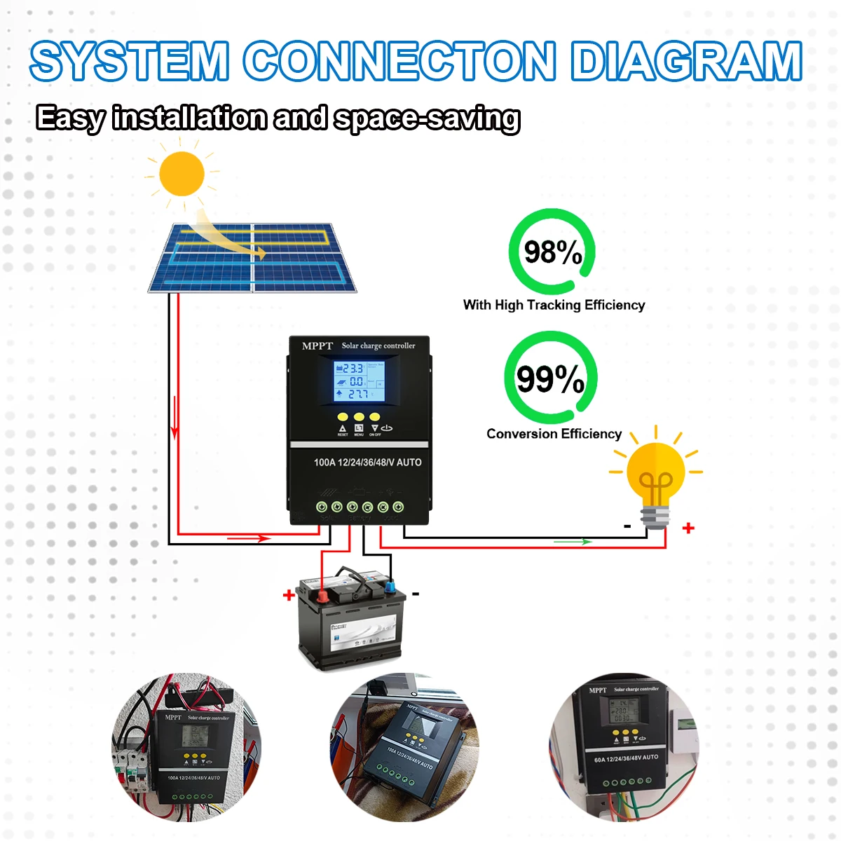 Imagem -04 - Eoexby-mppt Solar Charge Controller Auto pv Carregador de Bateria para Chumbo-ácido e Lítio Display Lcd 100a 80a 12v 24v 36v 48v