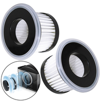 KEOL-9X Dust Mite HEPA Filters For Xiaomi Deerma CM810 CM300S 400 500 800 900 Vacuum Cleaner Replacement Parts