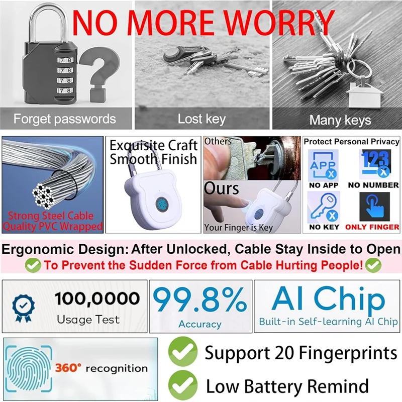 [NEW A09R!】 Fingerprint Padlock Smart Combination Biometric Keyless Lock For Gym Locker 20 Users W/USB Key For Toolbox Suitcase
