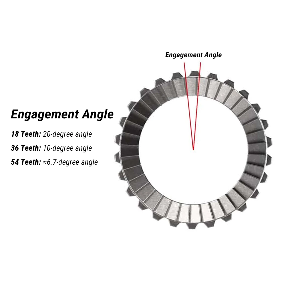 Thumbnail 3 - #50 Compare Bicycle Hub Parts Before You Buy