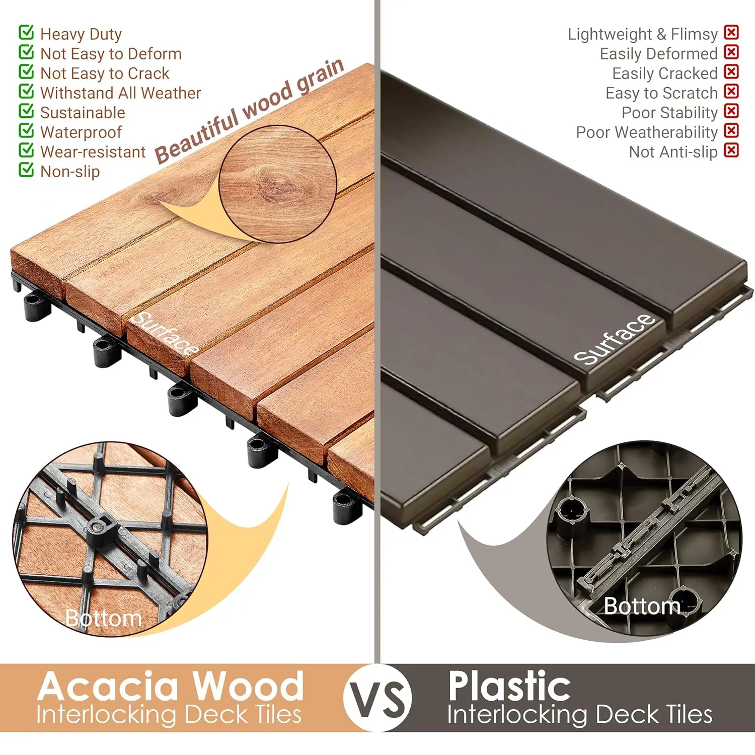 54 PCS  Acacia Wood Interlocking Patio Deck Tiles, for Balcony, Backyard, 12" X 12" Indoor Outdoor Waterproof Flooring Tiles