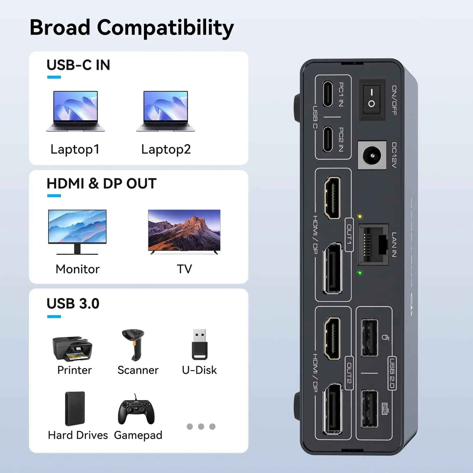 Usb C Kvm Switch Do… - image