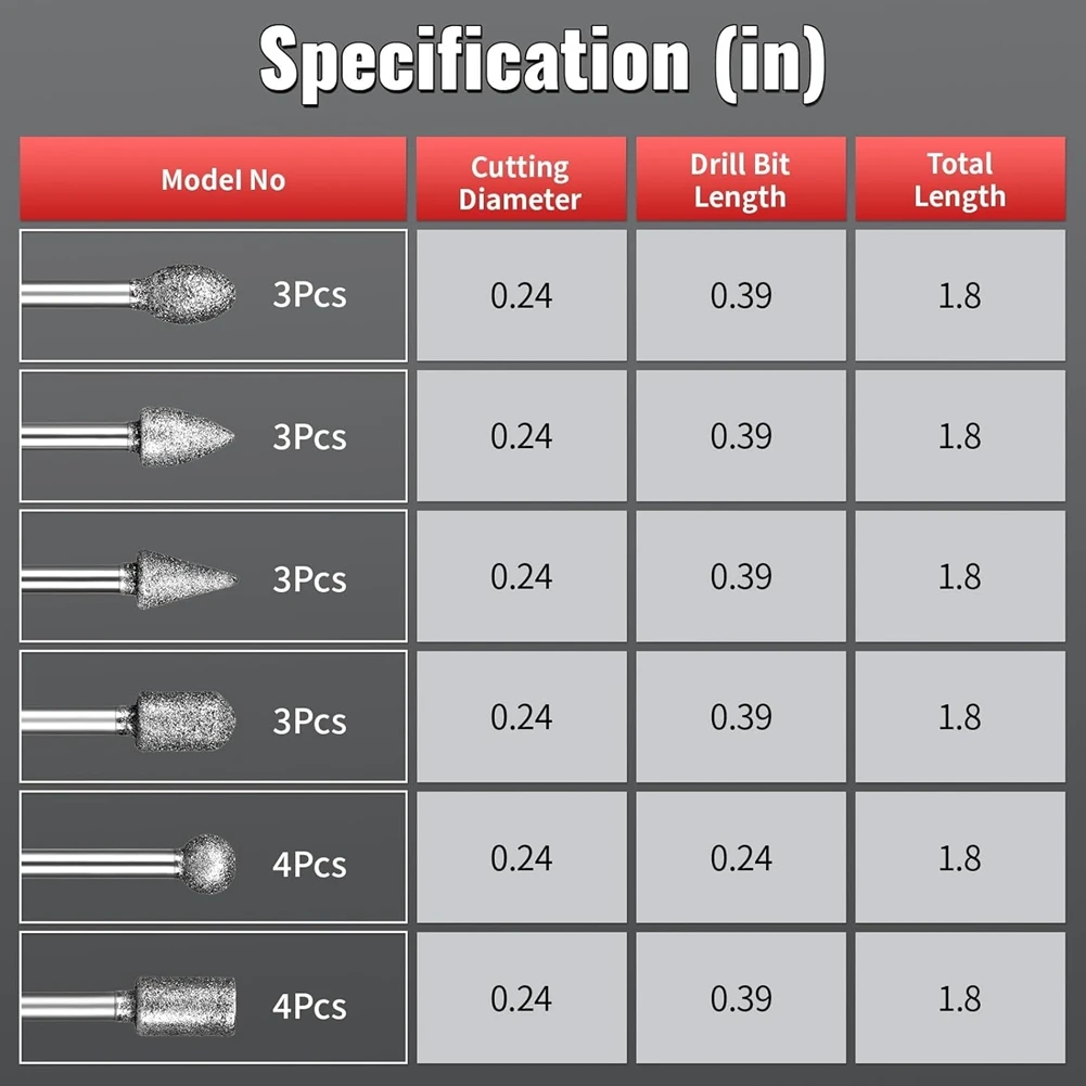 

TFTP-Алмазные фрезы для резьбы по камню, смолу, фарфору, зернистостью 120, набор алмазных шлифовальных бит, хвостовик 1/8 дюйма