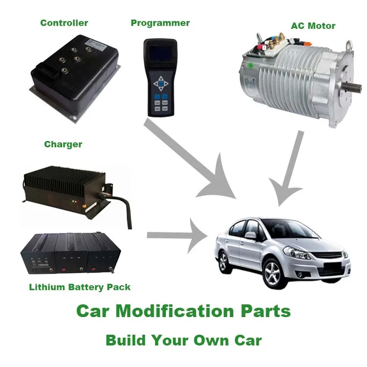 electric car conversion kit/High Efficiency 3 Phase Asynchronous 4kw Motor for Electric Auto