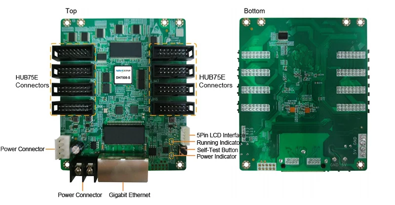 Novastar DIY kartu layar LED, tampilan LED penuh warna penerima DH7508 sistem tampilan kartu 256x256 piksel 8 * antarmuka HUB75E