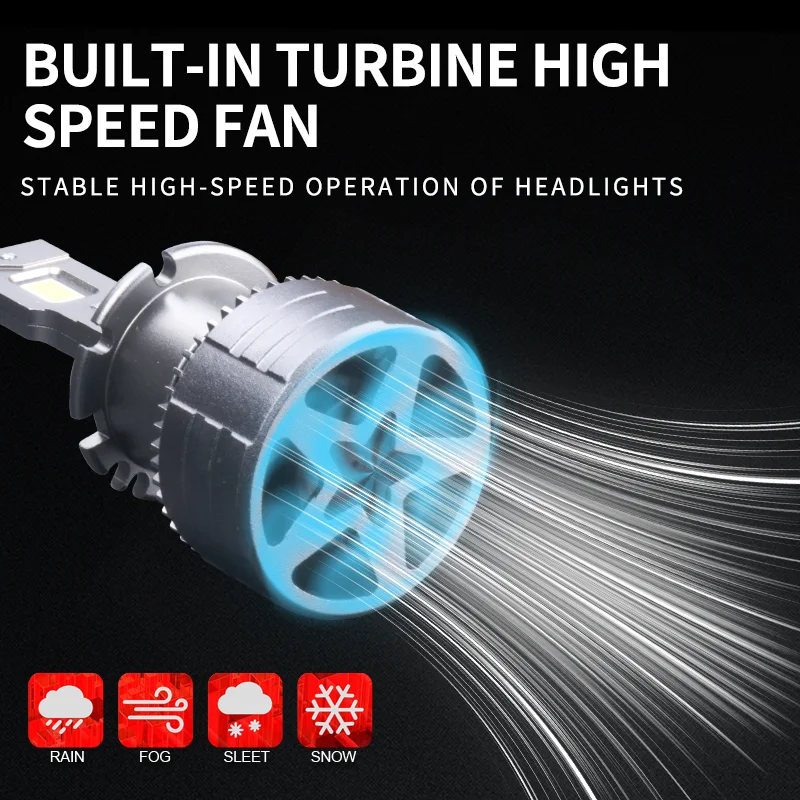 D2S Led Car Headlight D4S 160W Canbus Bulbs CSP D1S D3S D5S D8S Led 30000LM Super Bright D2R D4R  Auto Turbo Fan ​Lamp Plug&Play