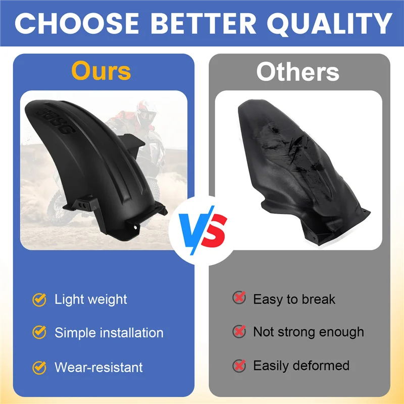 

Motorcycle Rear Fender Cover Mudguard Guard Protector For ZONTES 368G G368 368 G 2024