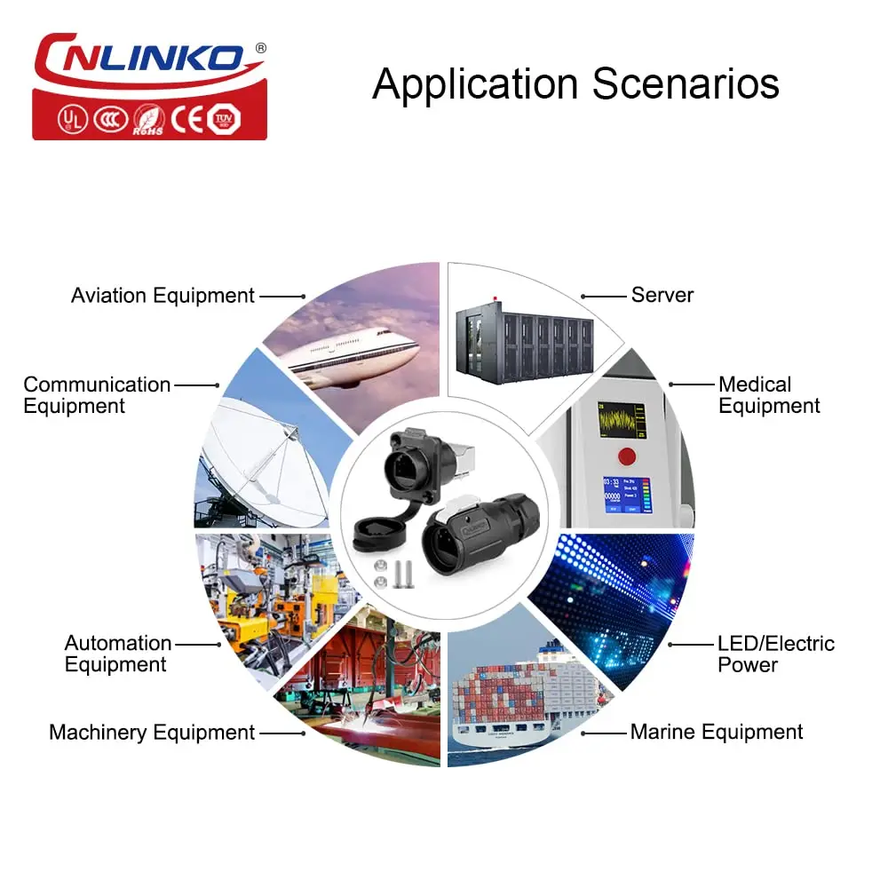 CNLINKO Quick Connect PBT Plastic LP16 RJ45 Connector Waterproof Network Connectors High Reliability for Industrial Ethernet