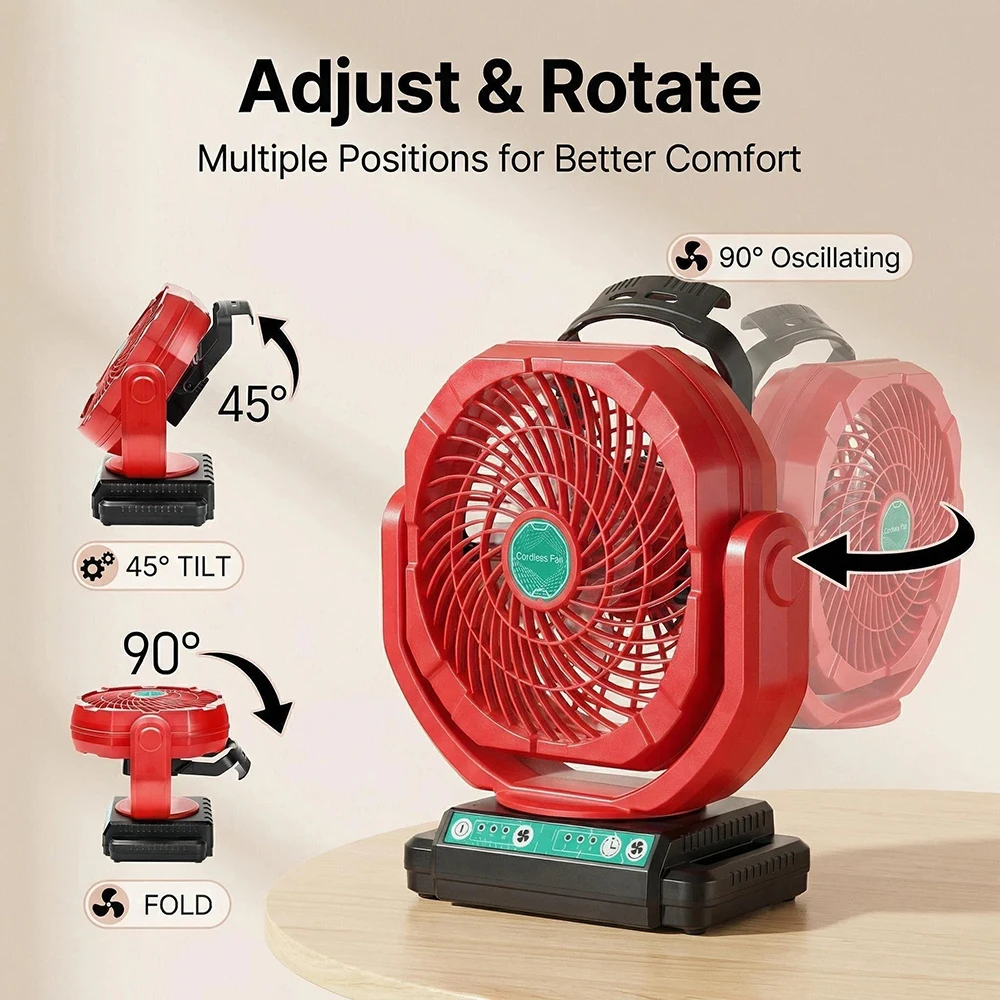 Kabelloser Außenventilator, ko – Outdoor Power Head Milwaukee Bewertung und Preis