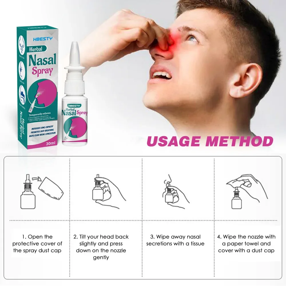 Nasal Patency Spray Allergic  Herbal Decontamination Nasal Stuck Sneezing and Runny Nasopharyngeal Care Liquid Nasal Spray