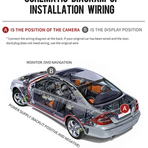 Wasserdicht 12 Hauptverkäufe Sandero Hecklaterne - №10