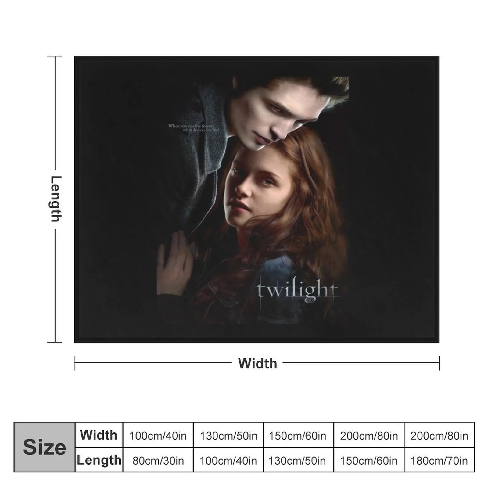 Twilight Throw Blanket Tourist Softest Blankets