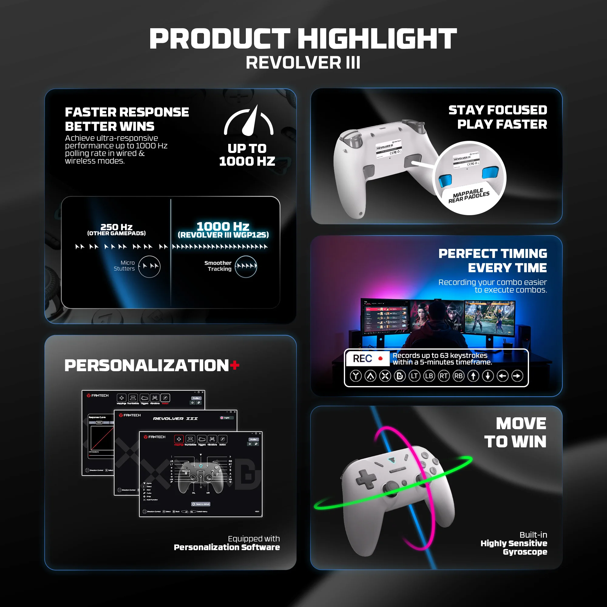 FANTECH WGP12S Gamepad 2.4G Wireless Gaming Controller Hall-Effect Triggers & Joystick Polling 1000Hz For PC Android NS PS3
