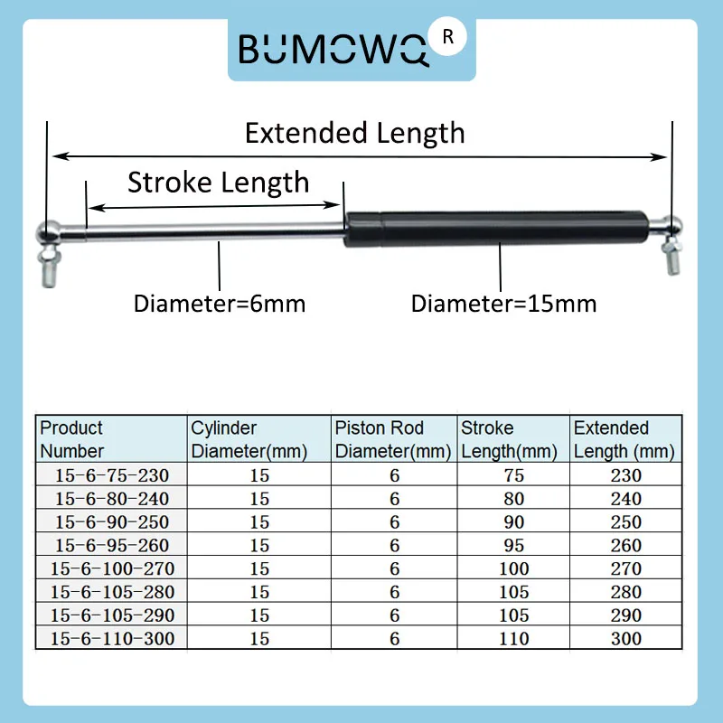 1PC 230mm-300mm 5kg/50N Car Strut Bars Furniture Strut Bar Gas Shock Absorber Hydraulic Lift Kitchen Cabinet Hinge